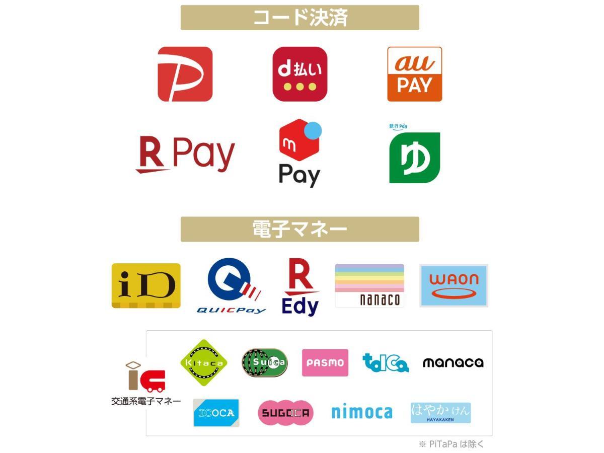 Osaki  Apa Hotel Miyagi Furukawa Ekimae מראה חיצוני תמונה